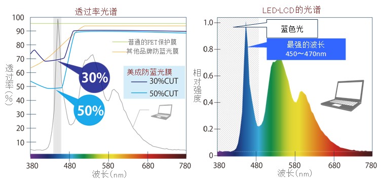 好色先生软件下载原理 好色先生软件下载原理