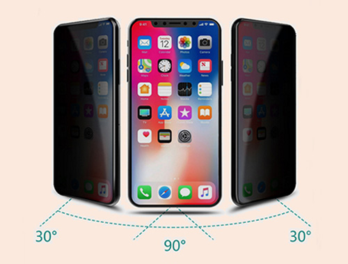 僅自己可見！防偷窺膜保衛個人隱私